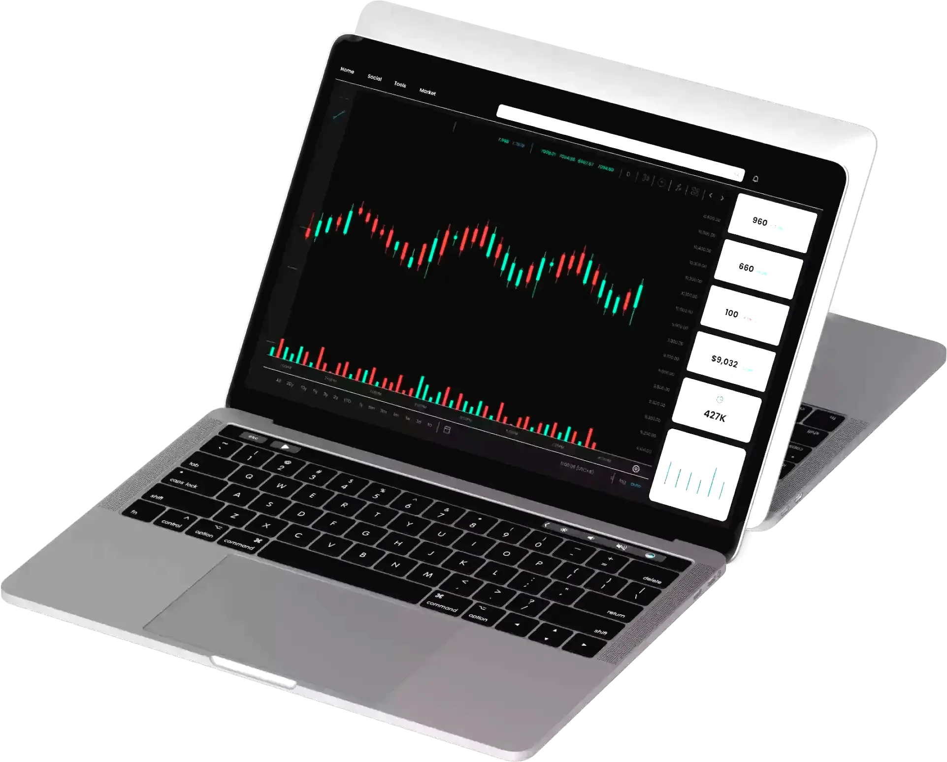 Lucrant AI mercato crypto
